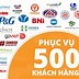 Bảng Size Đồng Phục