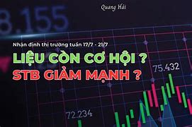 Cổ Phiếu Stb Giảm Mạnh