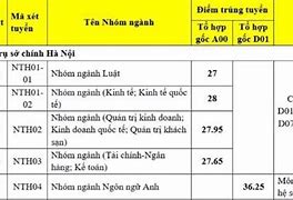 Điểm Chuẩn Đh Ngoại Thương Năm 2020 Tphcm Khóa Ii