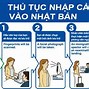 Khai Báo Hải Quan Nhật Bản Online